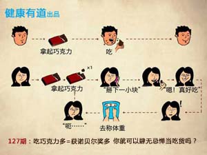 肆无忌惮当吃货