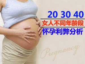 女人怀孕利弊谈