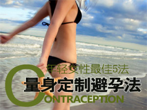 年轻女性避孕法