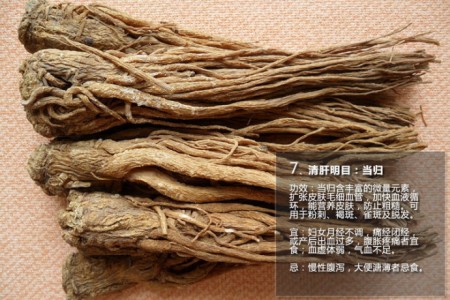 老中医常吃的15味中药 老中医常吃的15味中药