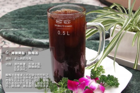 老中医常吃的15味中药