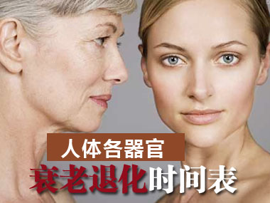 衰老退化时间表