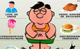 健康有道第140期：小胖墩盛行 孩子咋喂养？