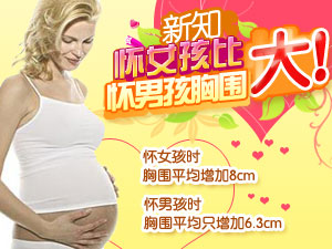 怀女孩胸围更大