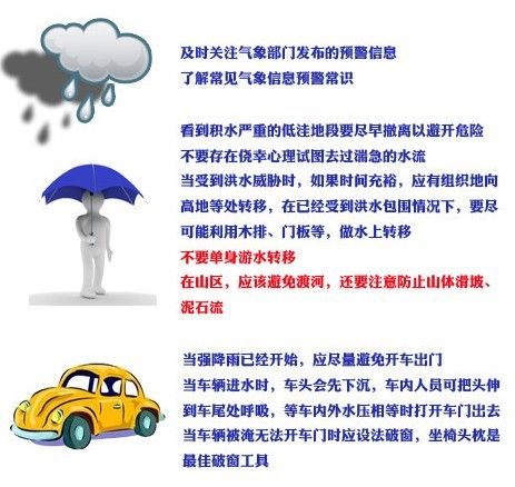 水灾袭来时的应对方法