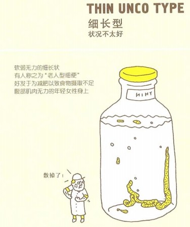你的便便正常吗? 细数便便的几种形态 你的便便正常吗? 细数便便的几种形态