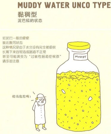 你的便便正常吗？ 细数便便的几种形态