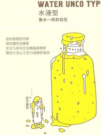 你的便便正常吗? 细数便便的几种形态 你的便便正常吗? 细数便便的几种形态