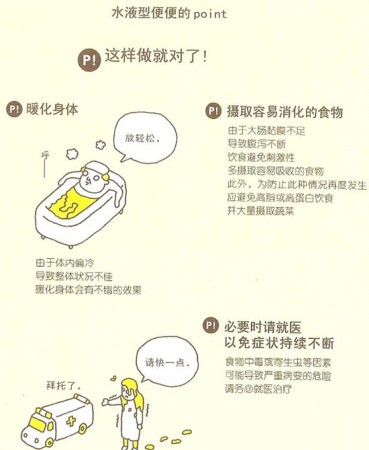 你的便便正常吗？ 细数便便的几种形态