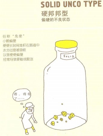 你的便便正常吗? 细数便便的几种形态 你的便便正常吗? 细数便便的几种形态