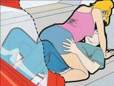 组图解说车震体位大全 组图解说车震体位大全