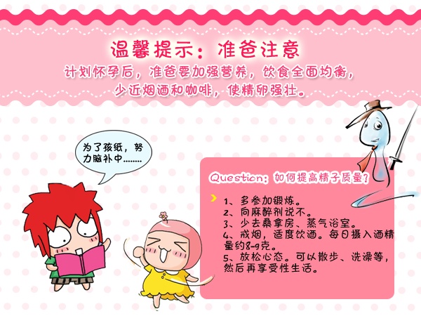 趣味图解 怀孕第一周那些事儿
