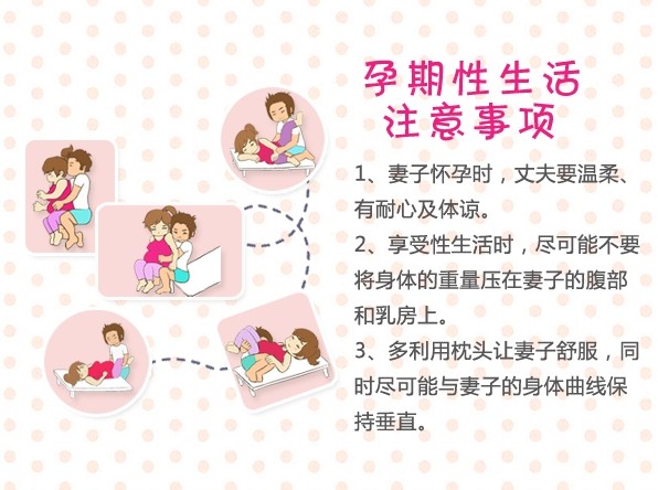 图解怀孕期间爱爱姿势(组图) 图解怀孕期间爱爱姿势(组图)图解怀孕期间爱爱姿势(组图)图解怀孕期间爱爱姿势(组图)