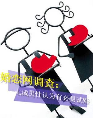 婚恋网调查：七成男性认为有必要试婚
