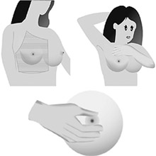 图解30岁后女性乳房自检步骤