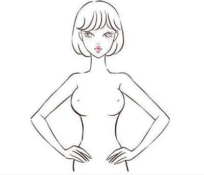 乳房快速自测方法，避免疾病乳房快速自测方法，避免疾病