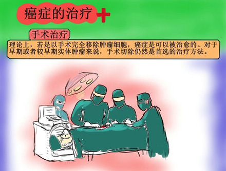 漫画揭秘癌症密码漫画揭秘癌症密码