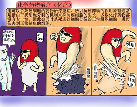 漫画揭秘癌症密码漫画揭秘癌症密码