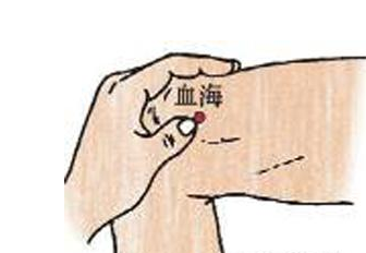 女性按摩四大美容穴 年轻貌美 女性按摩四大美容穴 年轻貌美女性按摩四大美容穴 年轻貌美