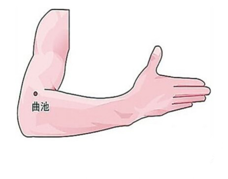 百病由湿起 排出体内湿气得先找到这8大排湿口 百病由湿起 排出体内湿气得先找到这8大排湿口