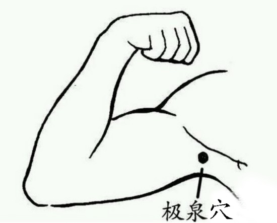 百病由湿起 排出体内湿气得先找到这8大排湿口