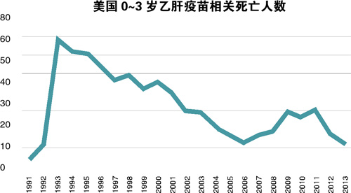乙肝疫苗事件跟踪125905859_21n.jpg