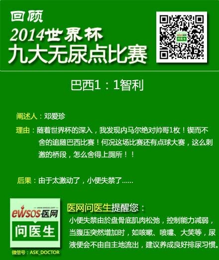 盘点世界杯中九大无尿点比赛QQ图片20140715111451.jpg