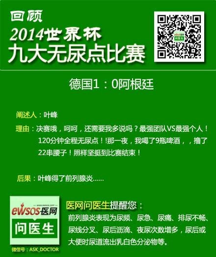 盘点世界杯中九大无尿点比赛QQ图片20140715112153.jpg