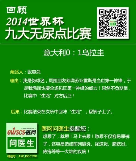 盘点世界杯中九大无尿点比赛QQ图片20140715111456.jpg