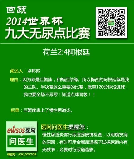 盘点世界杯中九大无尿点比赛QQ图片20140715112541.jpg