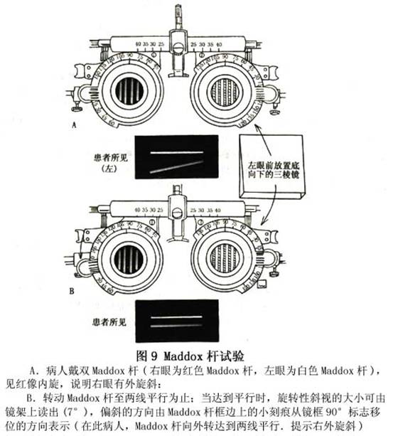 隐斜